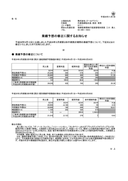 業績予想の修正に関するお知らせ