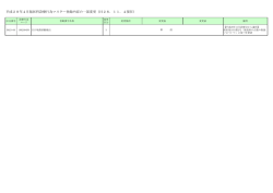 平成28年4月版医科診療行為マスター登録内容の一部変更（H28．11