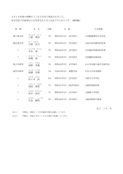上廣 榮治 小野 貞夫 末永 進 高橋 恂 浅野 孝雄 後藤 弘樹