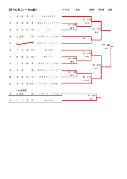 村 上 貴 将 【男子の部 フリー 65kg級】 栗 森