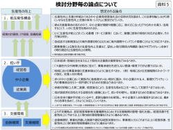 検討分野毎の論点について