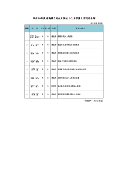 28とくしま学博士認定者名簿.