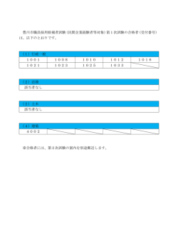 （民間企業経験者等対象）第1次試験の合格者（受付番号）