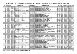 （指定訪問看護事業者等）（PDF：246KB）