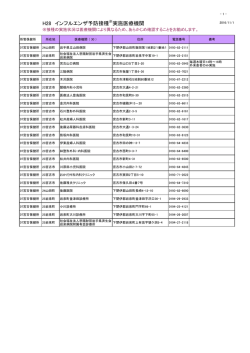 宮古市、山田町、岩泉町、田野畑村 （PDFファイル 91.0KB）