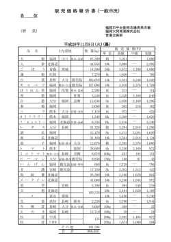 販 売 価 格 報 告 書 （一般市況）