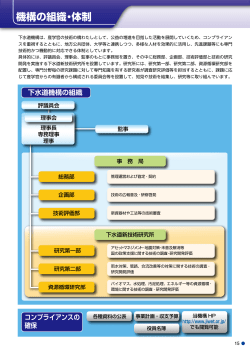 機構の組織・体制 - 日本下水道新技術機構