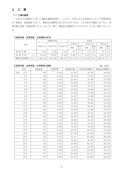 (2)工業