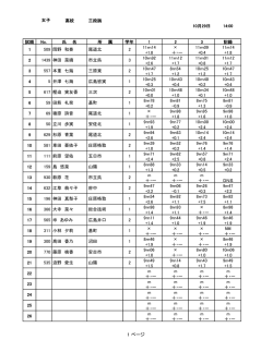 女子三段跳