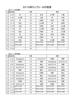 対戦表