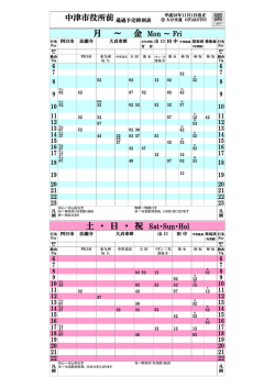 中津市役所前1