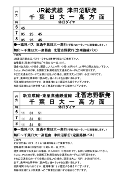 千 葉 日 大 一 高 方 面 JR総武線 津田沼駅発 千 葉 日 大 一 高 方 面