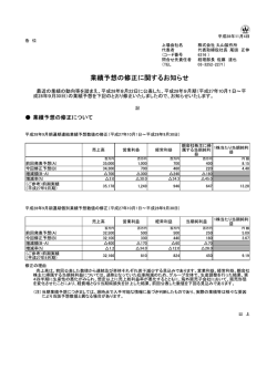 業績予想の修正に関するお知らせを掲載しました。