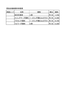 県独自機械損料単価表 単価コード 名称 規格 単位 損料 林内作業車 1t