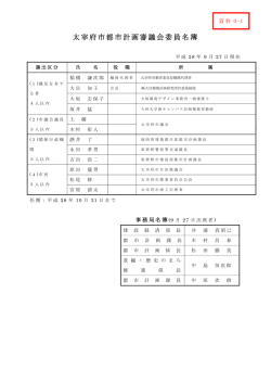 委員名簿(PDF:53.1KB)