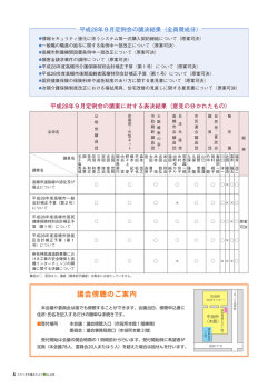 議会傍聴のご案内