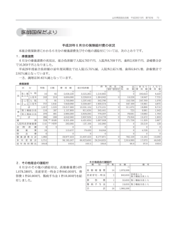 医師国保だより - 山形県医師会