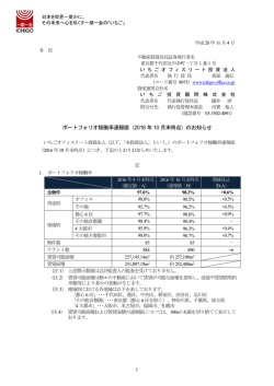 ポートフォリオ稼働率速報値（2016 年10 月末時点）のお知らせ