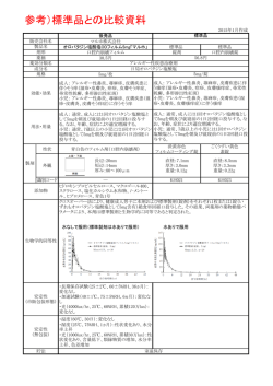 標準品との比較資料 オロパタジン塩酸塩ODフィルム5mg「マルホ」