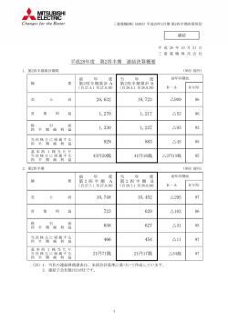 平成28年度 第2四半期 連結決算概要