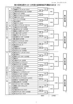 第45回埼玉県サッカー少年団大会西部地区予選