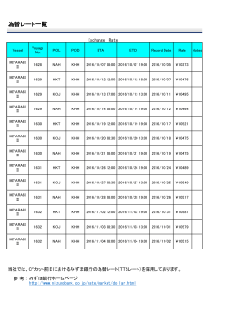 2016年11月02日 台湾航路為替レートを掲載しました。