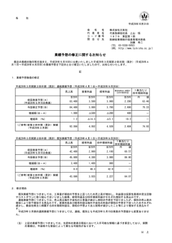 業績予想の修正に関するお知らせ