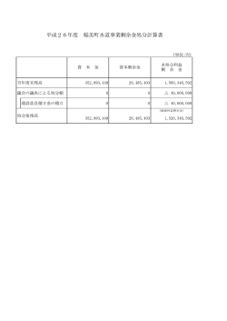 剰余金処分計算書 - 稲美町ホームページ