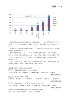 資料1-1 (サイズ：108.05KB)