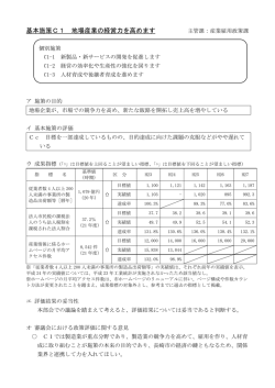 Page 1 基本施策C1 地場産業の経営力を高めます 主管課：産業雇用