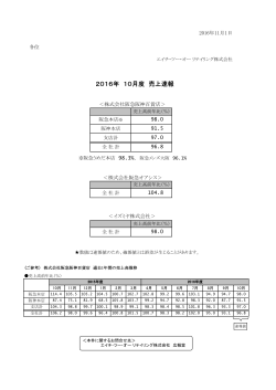 2016年 10月度 売上速報 - エイチ・ツー・オー リテイリング株式会社