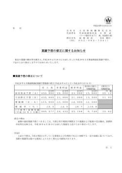 業績予想の修正に関するお知らせ