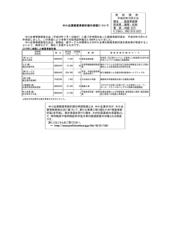 中小企業経営革新計画の承認について 中小企業経営革新計画