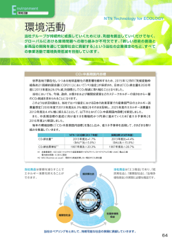 環境活動 - NTN