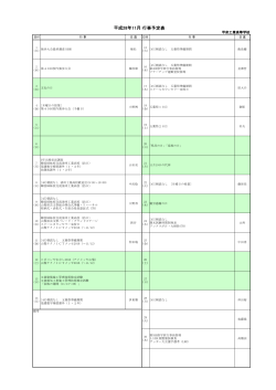 2016年11月の行事予定 - 山梨県立甲府工業高等学校