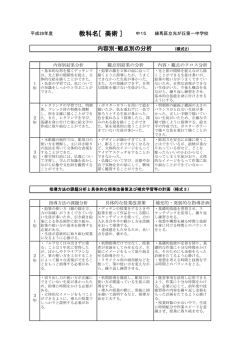 H.28【美術】