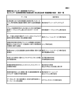 資料1 28年度採択テーマ一覧 - 新エネルギー・産業技術総合開発機構