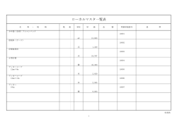 ローカルマスタ一覧表