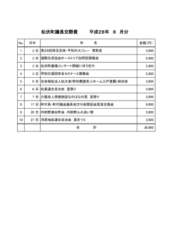 松伏町議長交際費 平成28年 8 月分