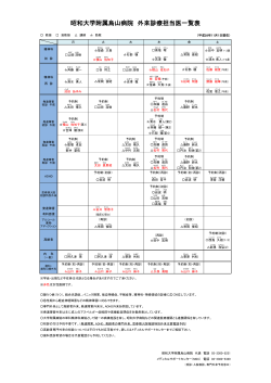 こちら - 昭和大学