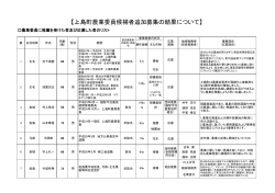 【上島町農業委員候補者追加募集の結果について】