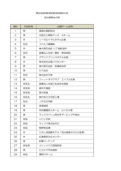 消火栓男女の部(PDF文書)