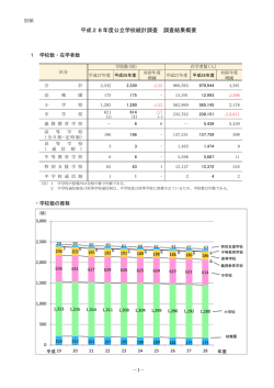 調査結果の主な概要は別紙のとおり