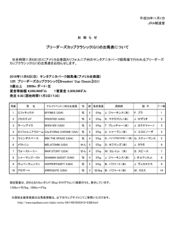 ブリーダーズカップクラシック(G1)の出馬表について