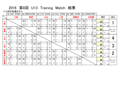 船橋市立七林中学校