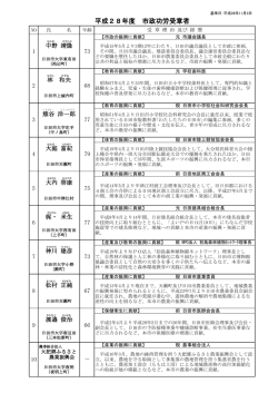 平成28年度 日田市政功労者表彰 受章者一覧（PDF：236キロバイト）
