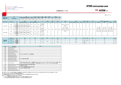 北米 / カナダ - NYK Container Line株式会社