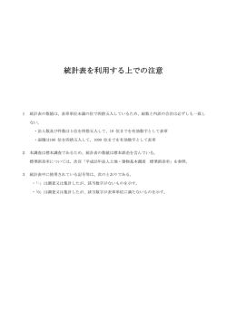 統計表を利用する上での注意 - 土地総合情報ライブラリー