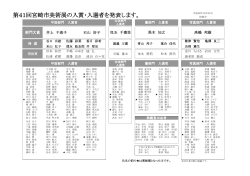 第41回宮崎市美術展の入賞・入選者を発表します。