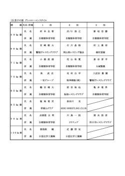 一覧表 - 日本レスリング協会